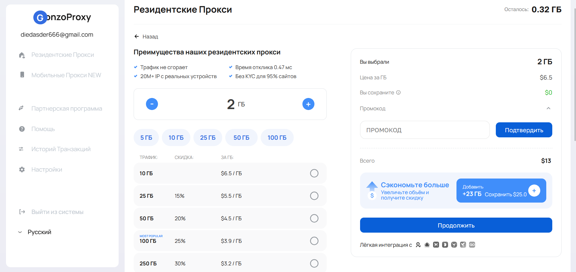Резидентские прокси для накрутки ПФ