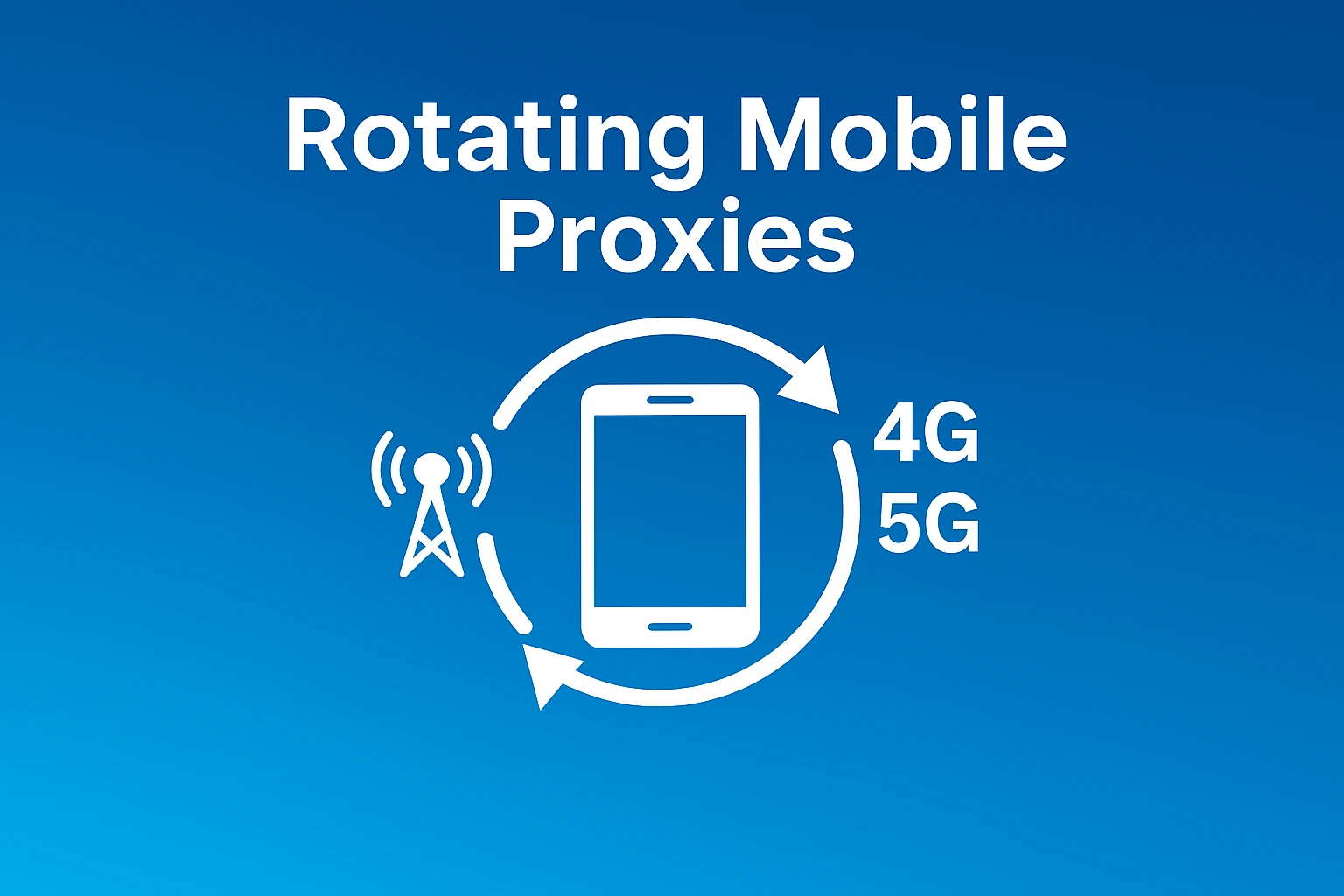Mobile Proxies with Rotation — What are rotating proxies and where they're used
