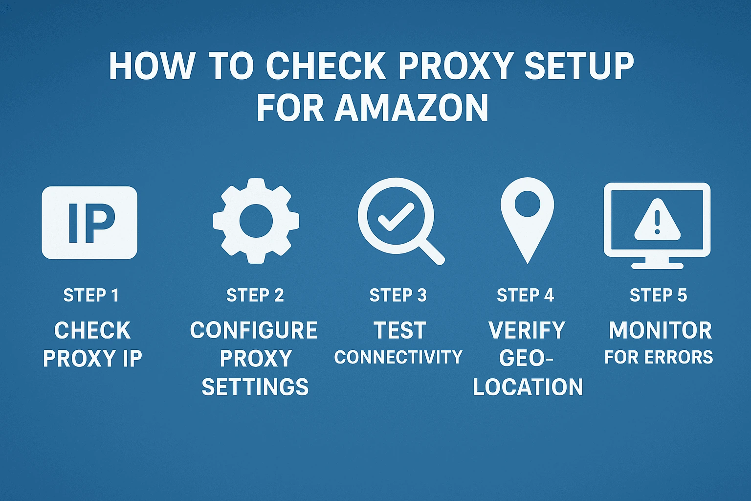 Step 3. Check the connection — Best proxy for Amazon — stay safe, scale faster, and avoid account bans