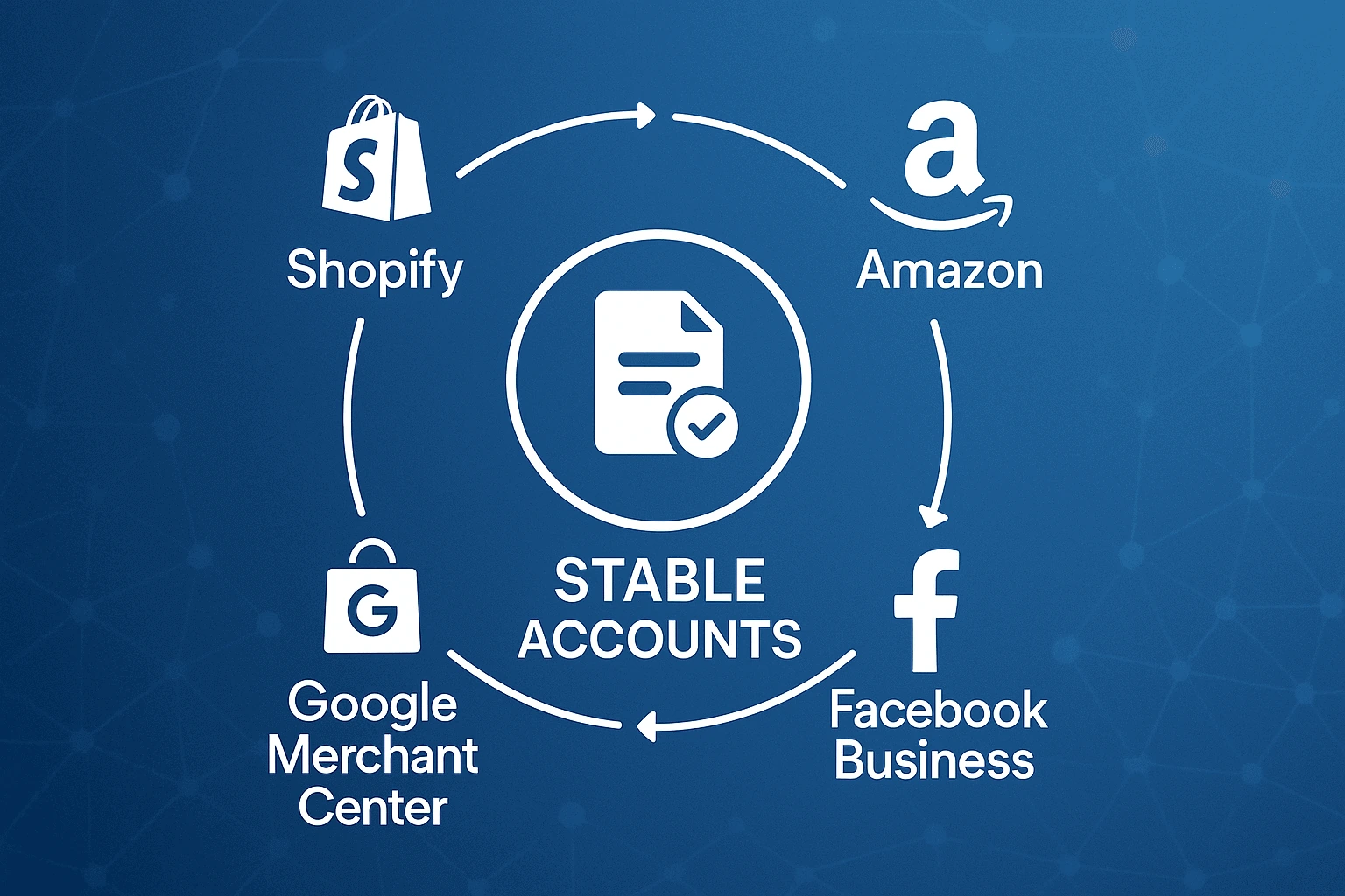 Practical use cases — Dynamic and static proxies: what's the difference and which to choose