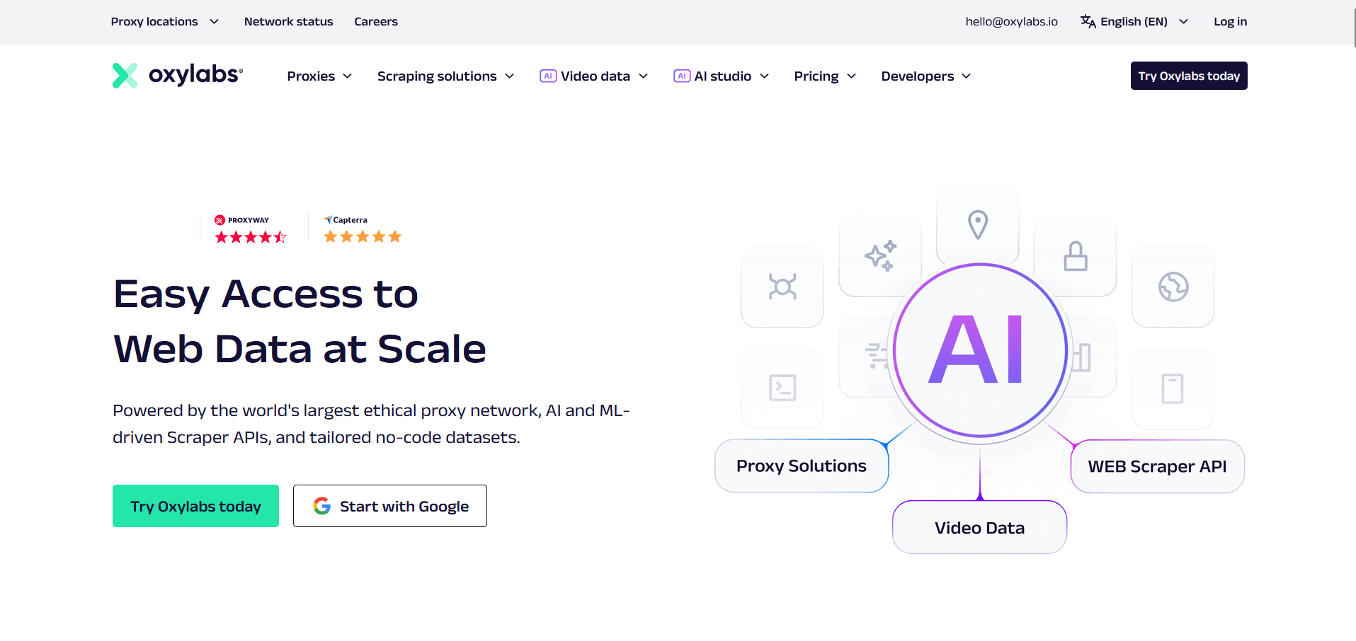 Oxylabs — Proxies for bookmakers: A complete guide to choosing and setting up