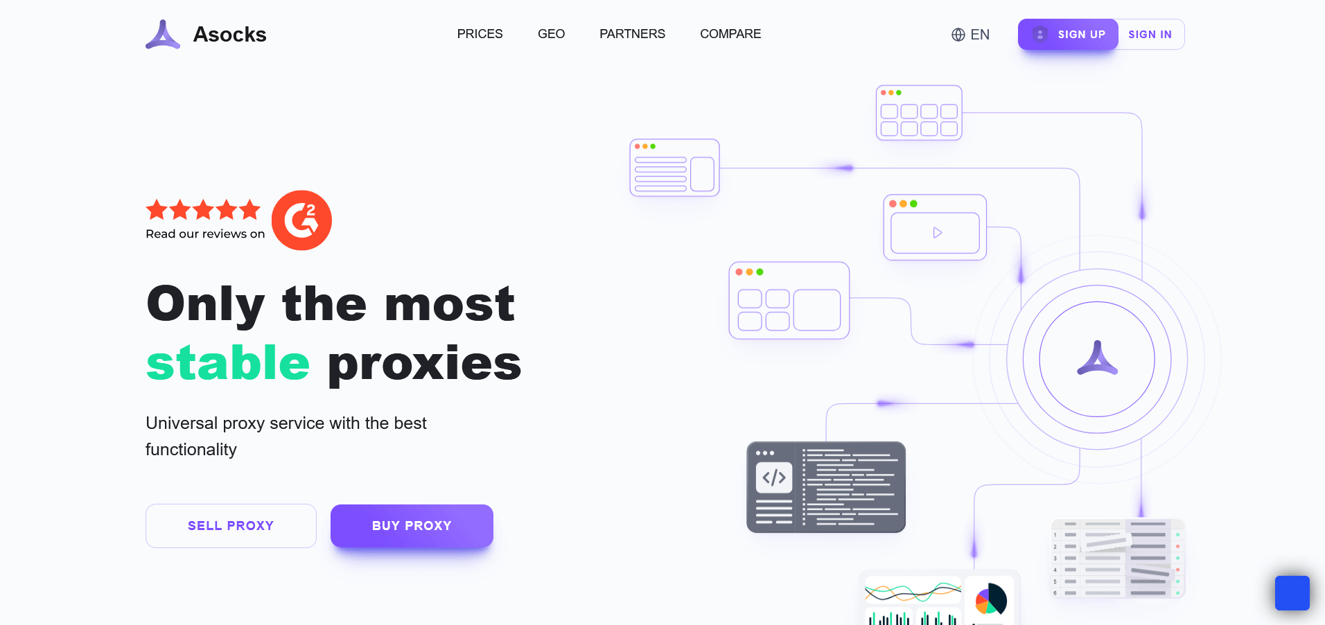 4. Asocks — Best SOAX Alternatives & Competitors (2026)