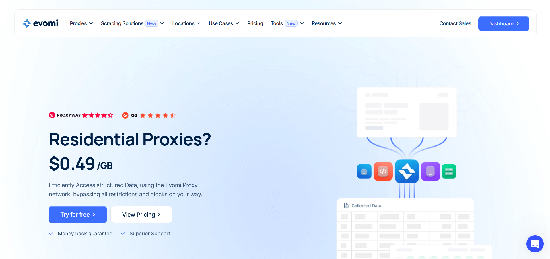 3. Evomi — Top ProxyEmpire Alternatives and Competitors [2026]