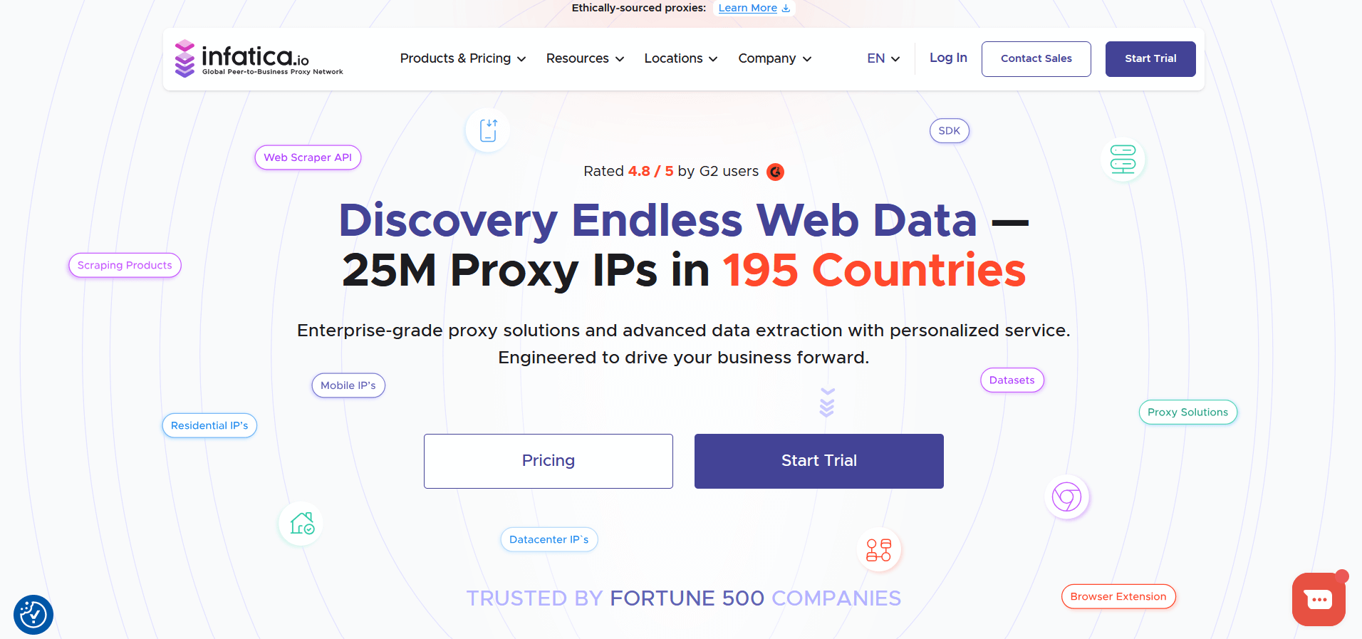 6. Infatica — Топ 10 альтернатив ProxyRack [2026]