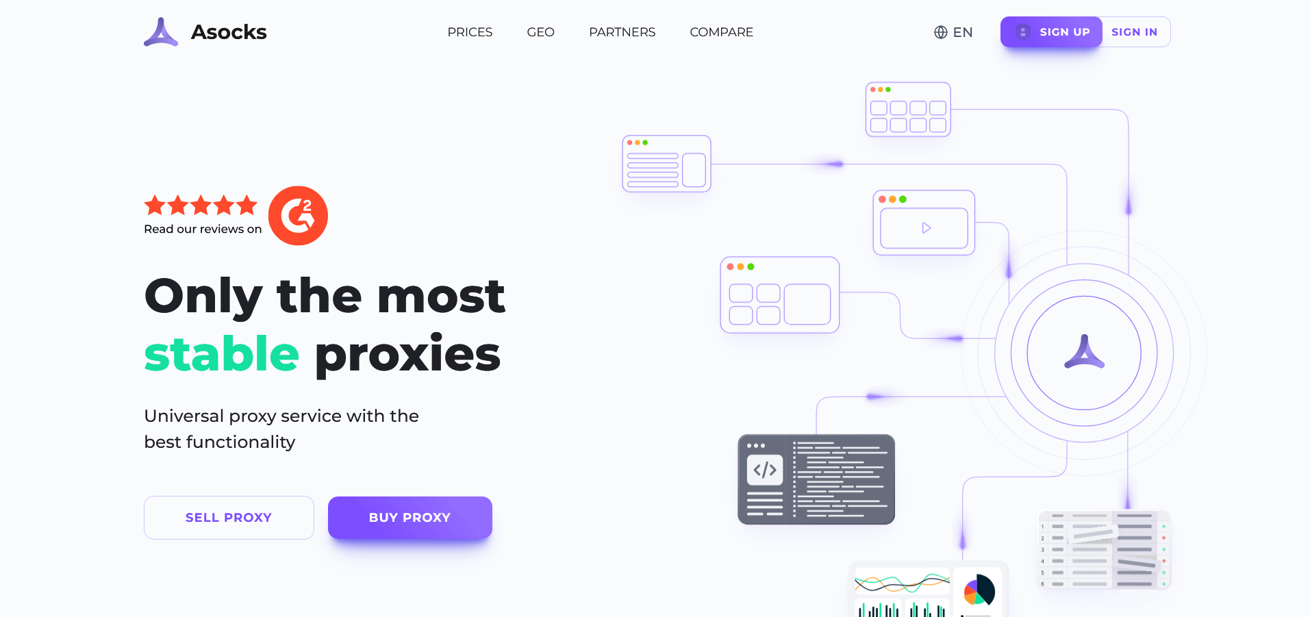 6. Asocks — IP2World Alternatives 2026: 10 Best Competitors